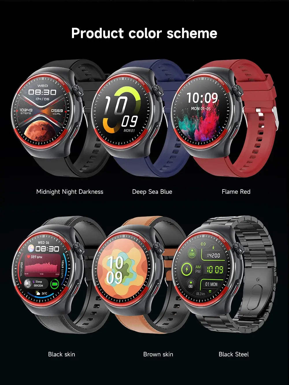 High-End Smart Watch – ECG/PPG, Laser Detection, BT Call, NFC