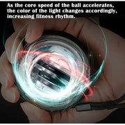 Gyroball Wrist Trainer – Powerball Forearm & Hand Exerciser
