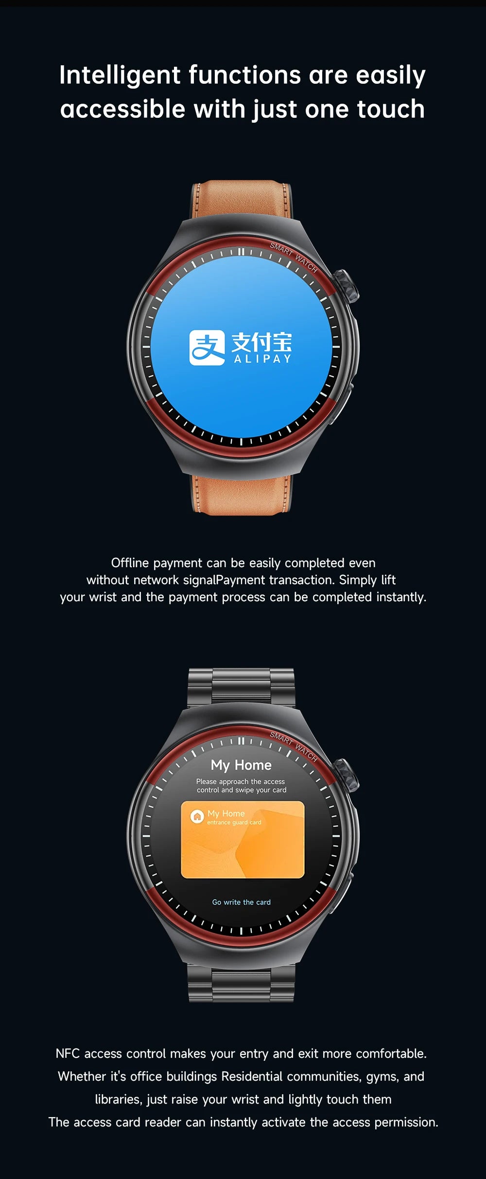 2025 High-End Smart Watch – ECG/PPG, Laser Detection, BT Call, NFC