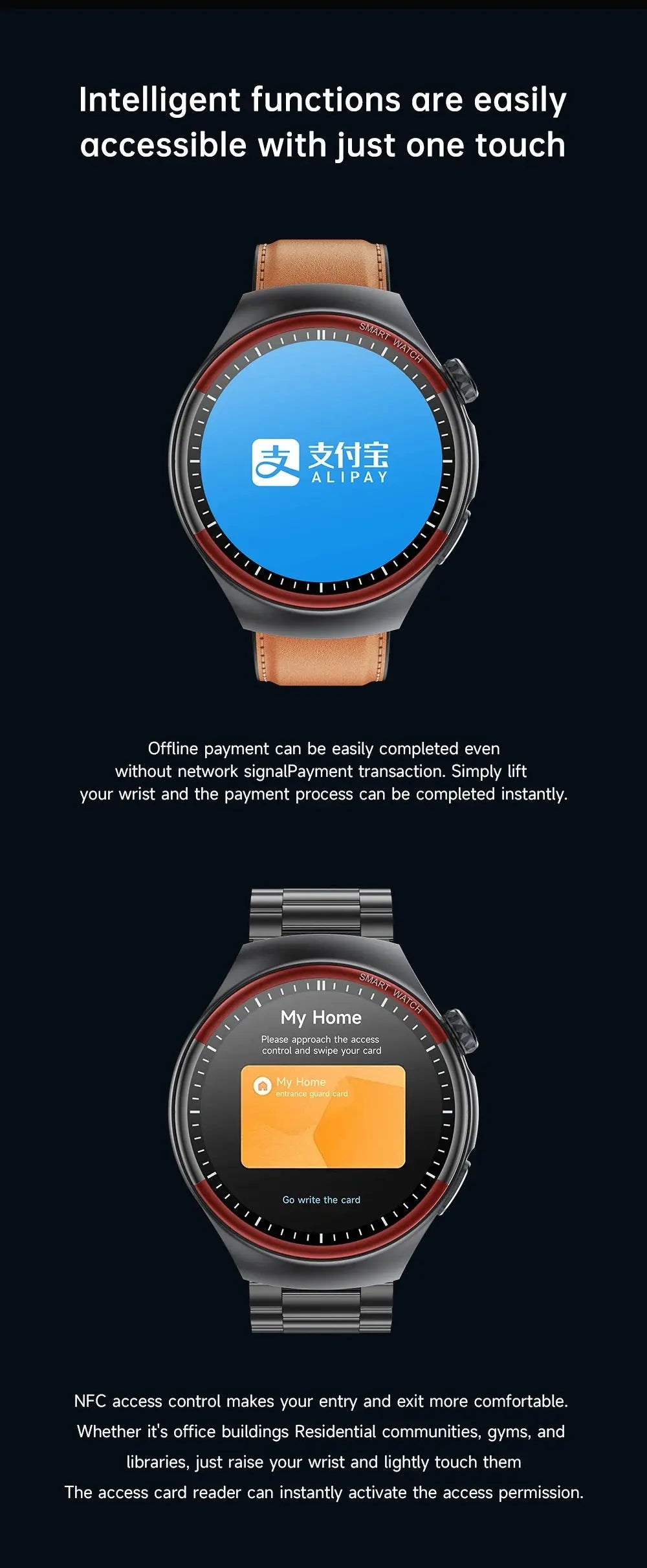 High-End Smart Watch – ECG/PPG, Laser Detection, BT Call, NFC