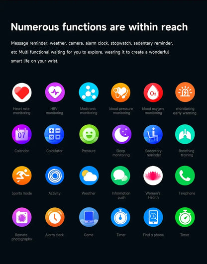 High-End Smart Watch – ECG/PPG, Laser Detection, BT Call, NFC