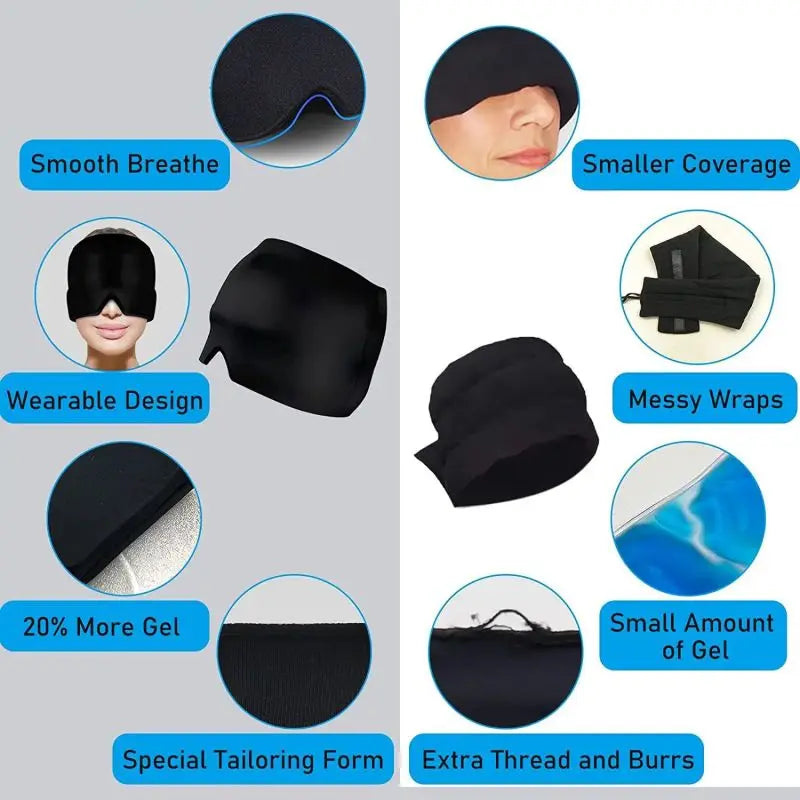 Hot & Cold Gel Head Wrap – Ice Cap Face & Eye Mask for Pain Relief