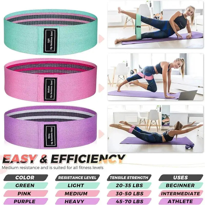 Resistance Bands Set – Elastic Fitness Bands for Workout & Training