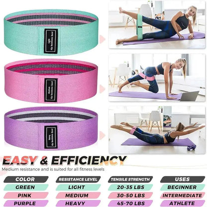 Resistance Bands Set – Elastic Fitness Bands for Workout & Training