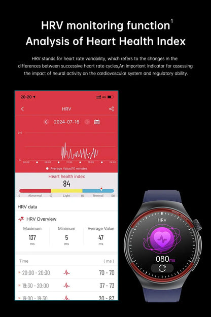 High-End Smart Watch – ECG/PPG, Laser Detection, BT Call, NFC