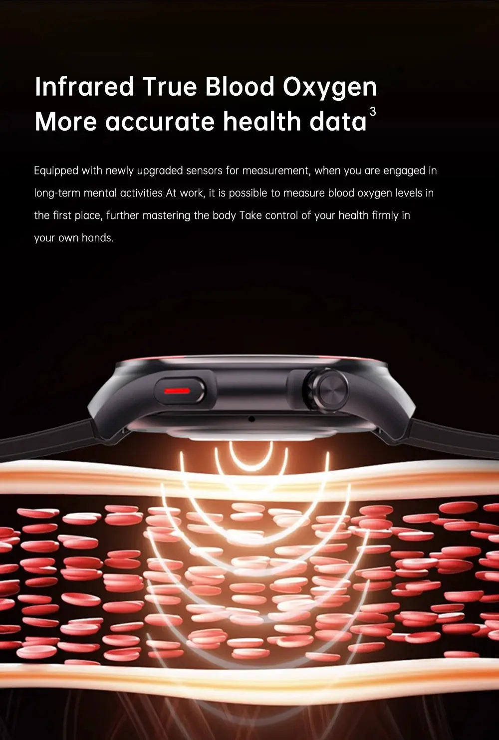 High-End Smart Watch – ECG/PPG, Laser Detection, BT Call, NFC