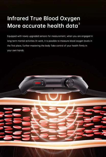 High-End Smart Watch – ECG/PPG, Laser Detection, BT Call, NFC