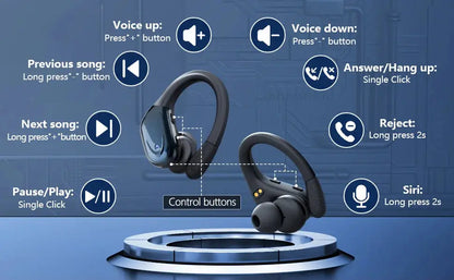 Bluetooth 5.3 Wireless Earphones – Noise-Reducing Sports Headset with Mic PeakPursuitFitness