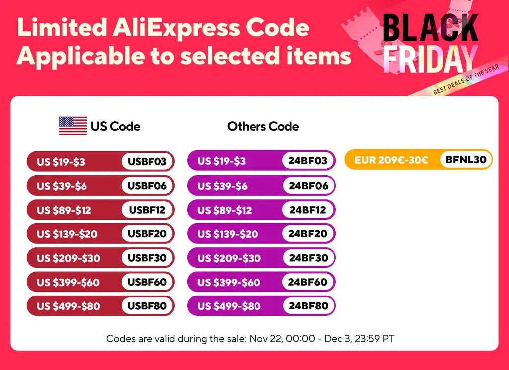 Nekteck Foot Massager – Shiatsu, Heat & Air Compression Therapy PeakPursuitFitness