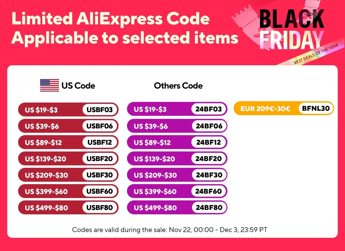 Nekteck Foot Massager – Shiatsu, Heat & Air Compression Therapy PeakPursuitFitness