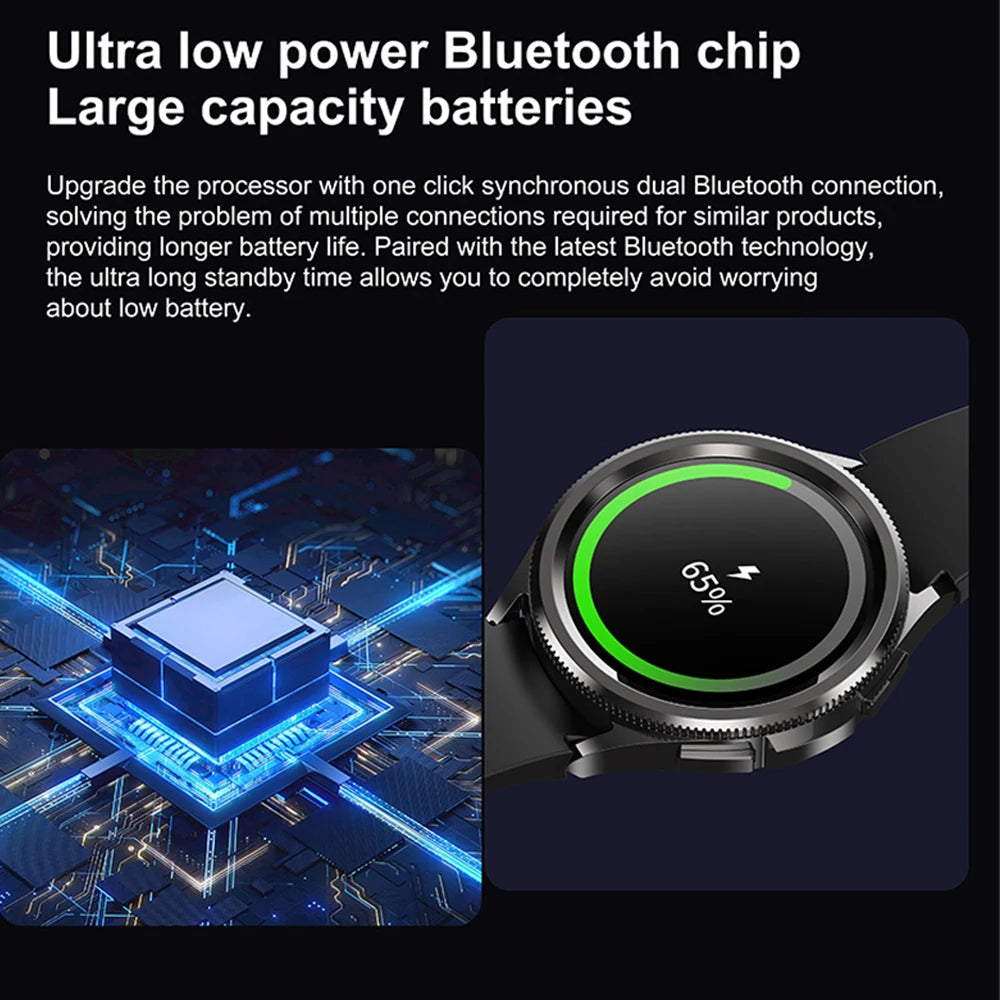 Galaxy Watch6 Classic – 2024 GPS Smartwatch with Health & Bluetooth Call