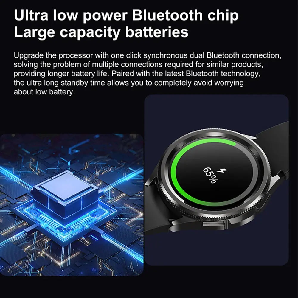 Galaxy Watch6 Classic 2024 GPS Smartwatch with Health & Bluetooth Call