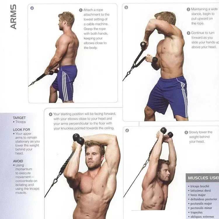 Tricep Rope Cable Attachment – Face Pull & Push Down Gym Accessory
