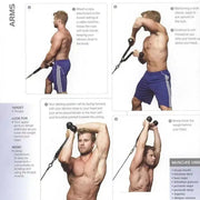 Tricep Rope Cable Attachment – Face Pull & Push Down Gym Accessory