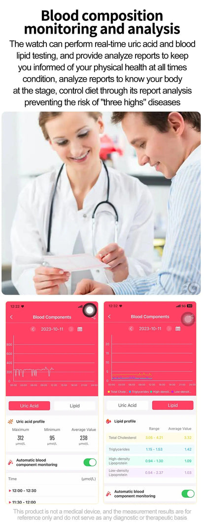 LIGE Smart Watch – ECG+PPG, Blood Lipid & Uric Acid Monitor, BT Call