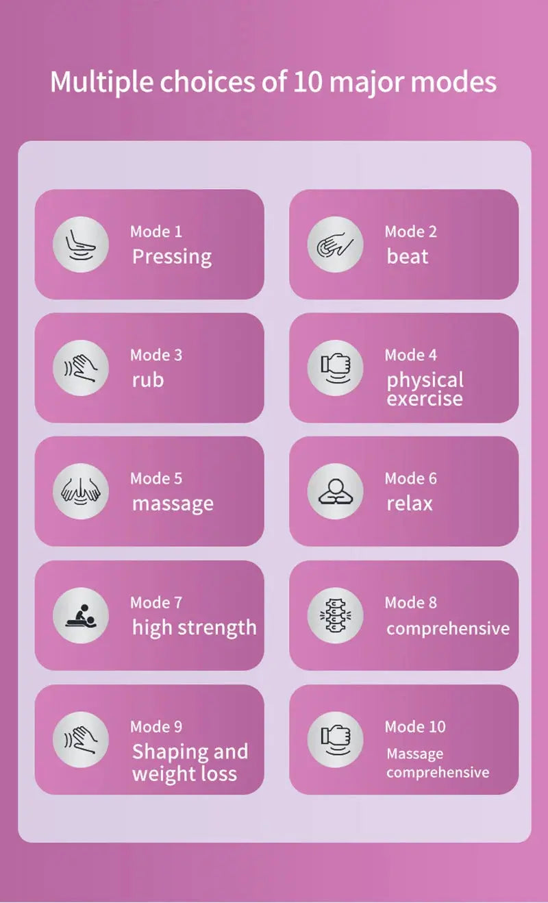 EMS Butt Trainer – USB Rechargeable Hip & Glute Muscle Stimulator