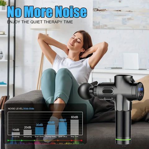Electric Massage Gun – Deep Tissue Percussion Muscle Relaxer