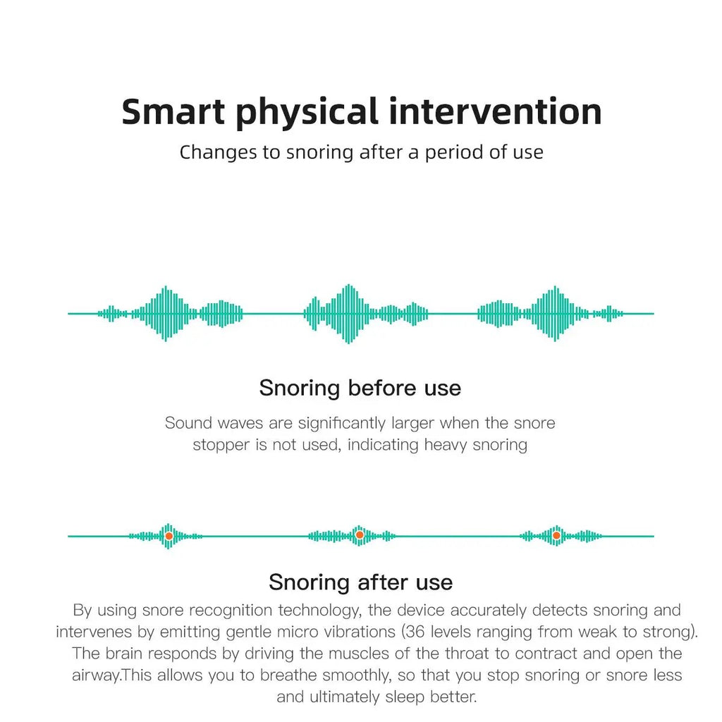 Smart Earset Anti Snoring Device PeakPursuitFitness
