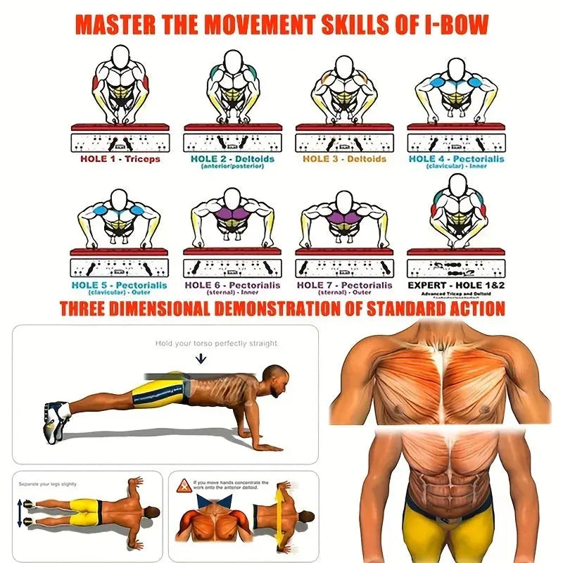 Smart Push-Up Board Full Body Training, Anytime, Anywhere PeakPursuitFitness